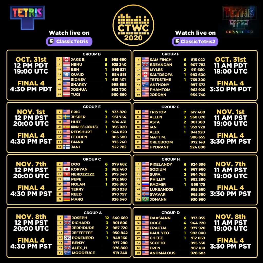 classic tetris online